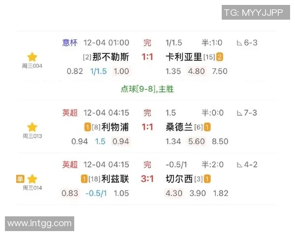 英超惊天冷门切尔西狂胜那不勒斯五球引发全场轰动分析 英超惊天冷门切尔西狂胜那不勒斯五球引发全场轰动分析